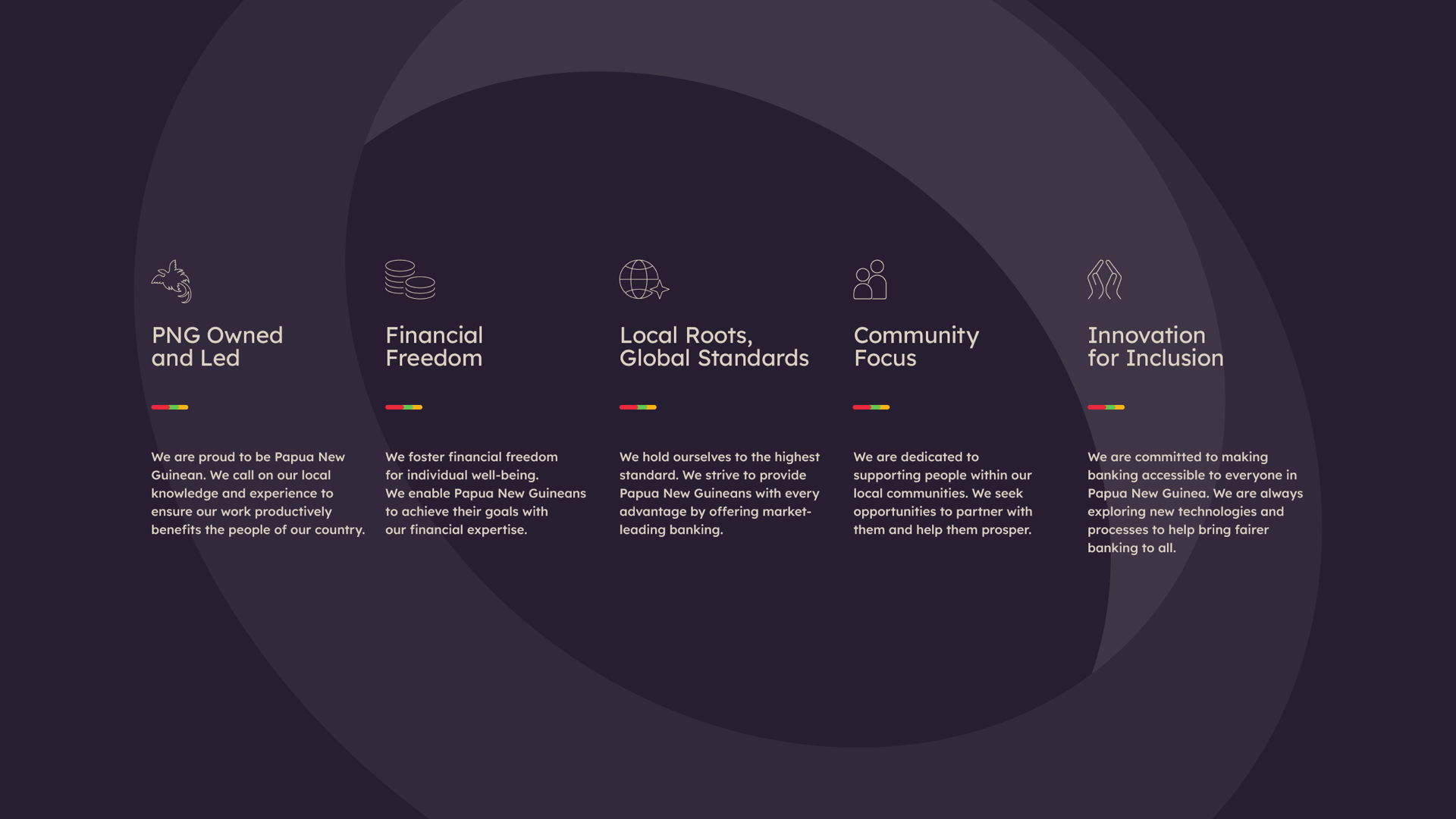 National Banking Corporation Brand Launch page 5